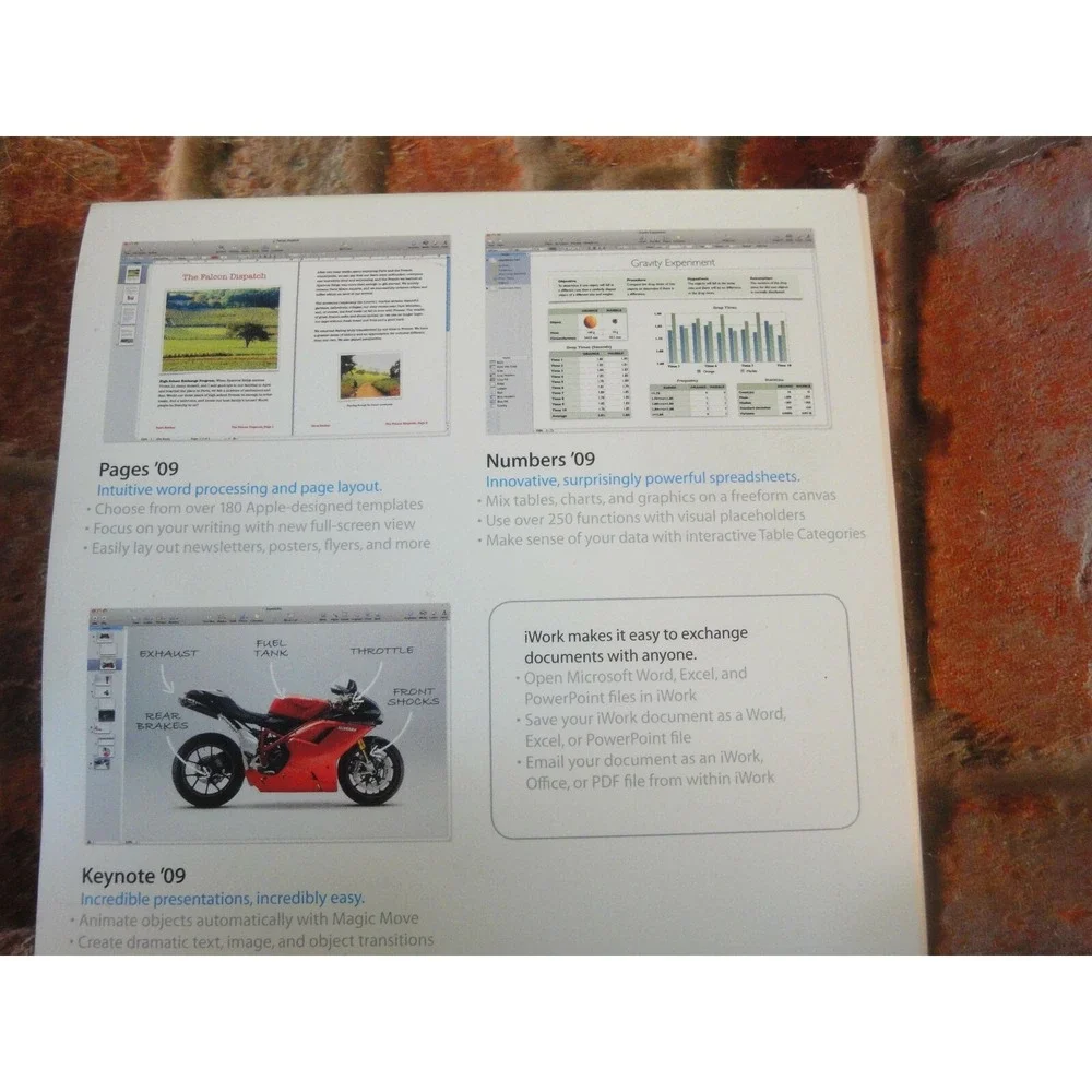 iWork retail Page numbers keynotes 09 for mac mb942z/a‎ Disk CD software